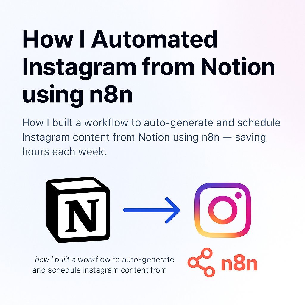 Featured image for How I Automated Instagram from Notion using n8n